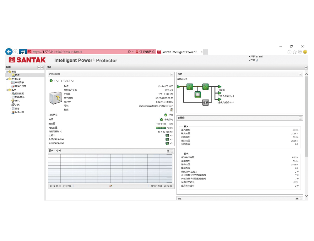 IPP智能电源保护软件